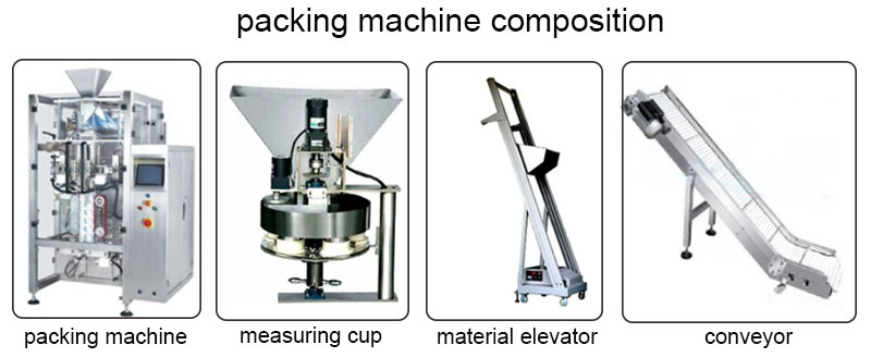 Automatic Weighing and Filling Machine Composition