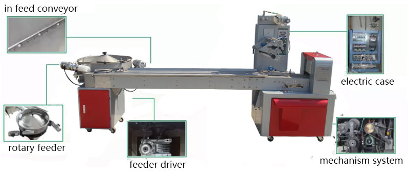 Hard Candy Packaging Machine Details