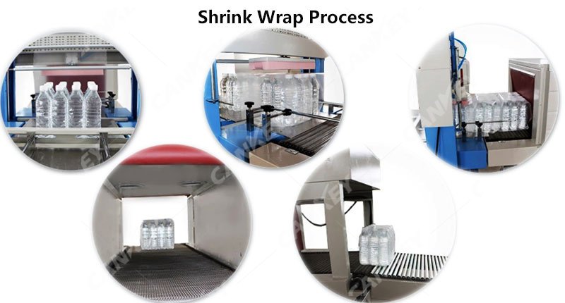 Shrink Wrap Process