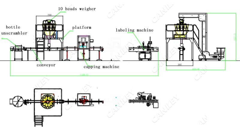 digital control particle filling machine factory