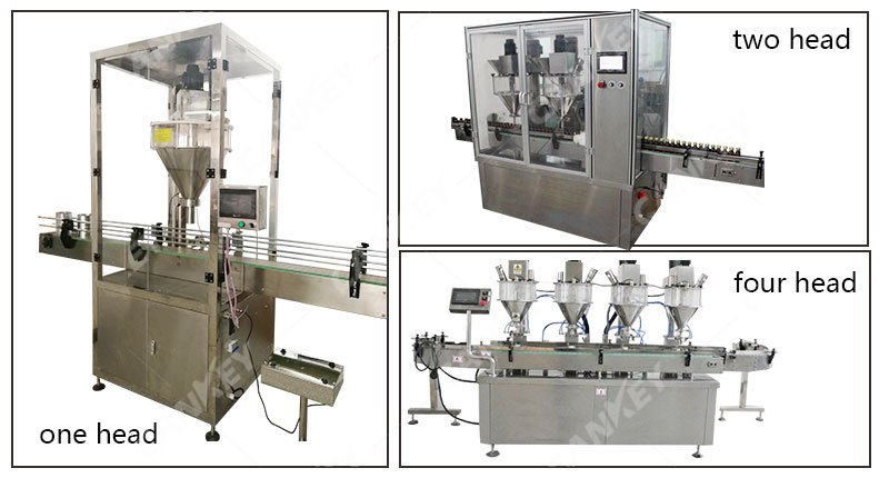 Different Types of Powder Filling Machine