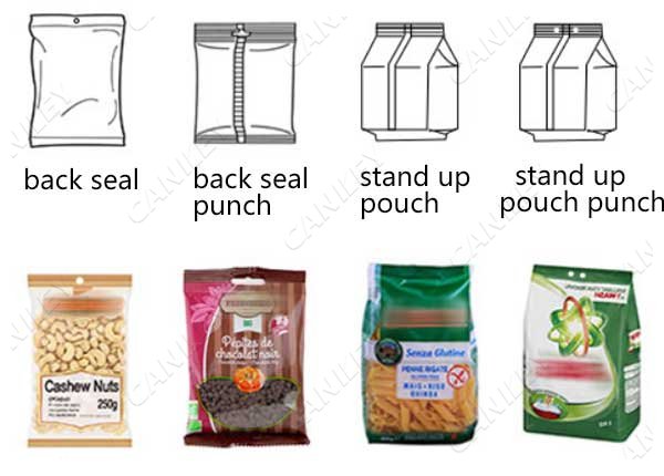 Types of Bag