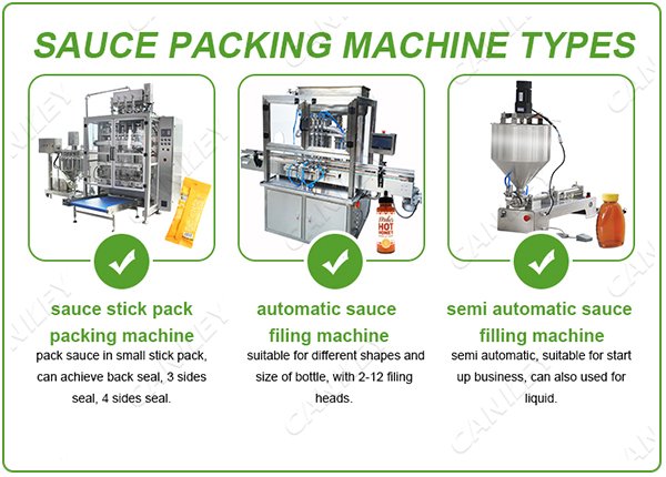 Sauce packing machine types