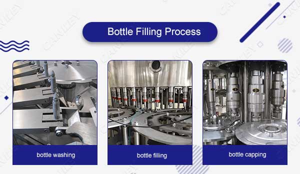 bottle filling process