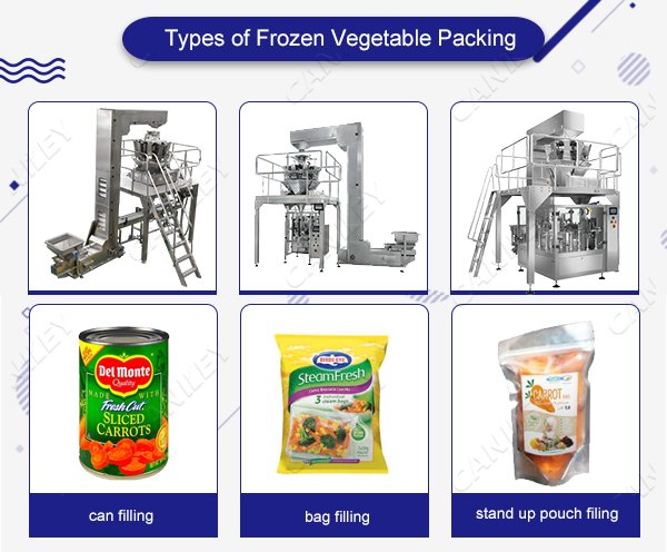 Frozen vegetable packaging machines