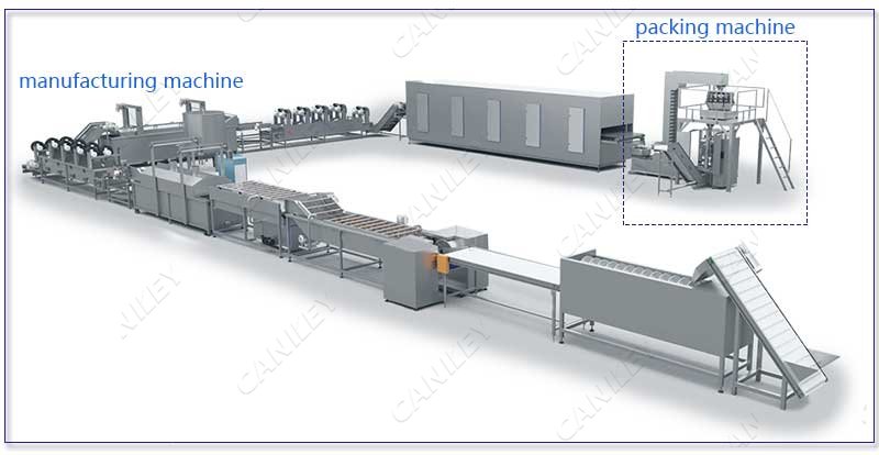Fried chips manufacturing and packing machine