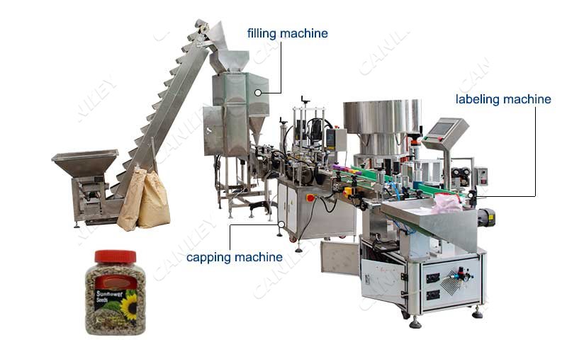 sunflower seed packing line