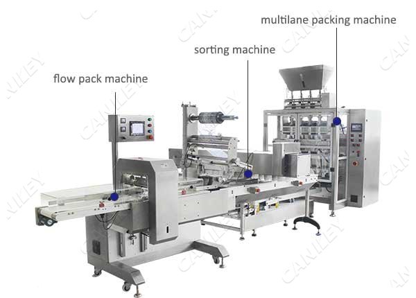 ointment packaging line