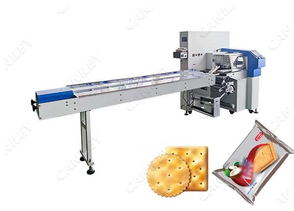 Biscuit Packaging Machine Specification