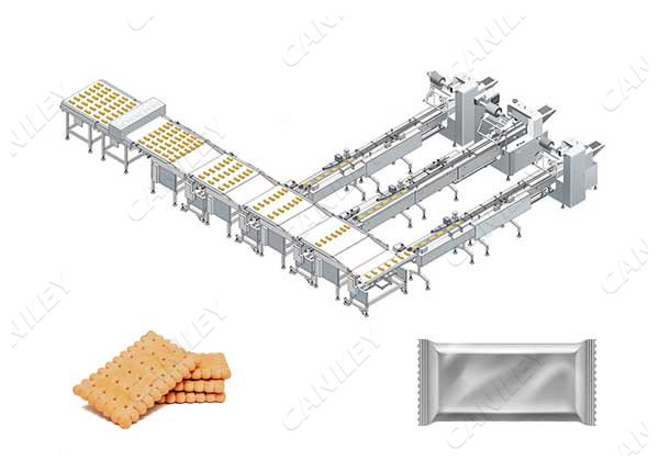 biscuit packing line