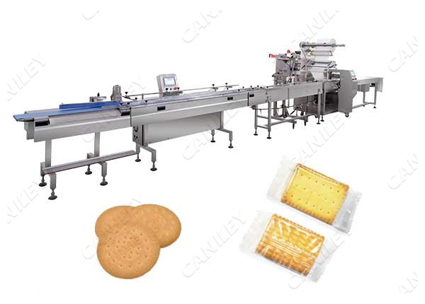 how are biscuits packaged in a factory