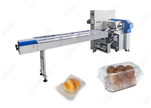 What Is The Working Principle of Horizontal Flow Wrap Machine?
