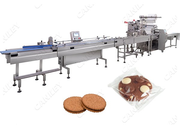 Sold Biscuit Packaging Machine in Malaysia