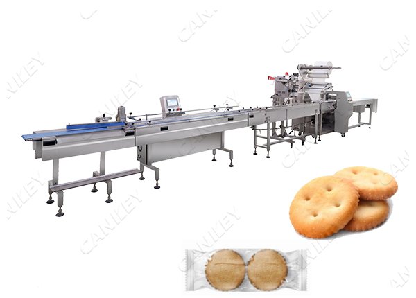 Biscuit Packaging Line Manufacturers