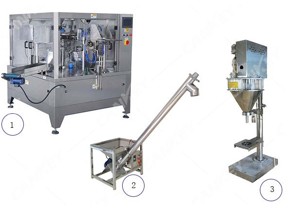 Premade Pouch Fill and Seal Machine
