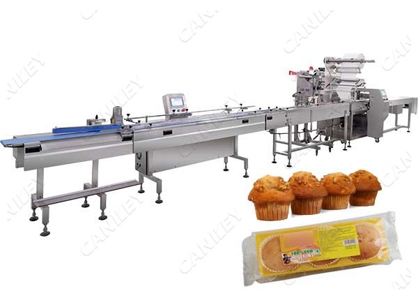 Cake packing line
